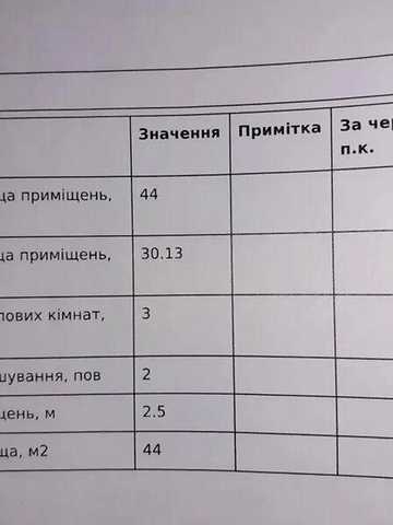 Продаж 3к Квартира Лисенка вулиця