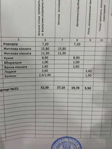 Продам 2х кім квартиру Чернівці