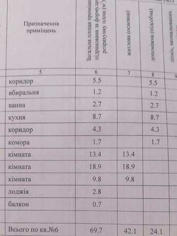 Продаж 3к Квартира Центральна вулиця