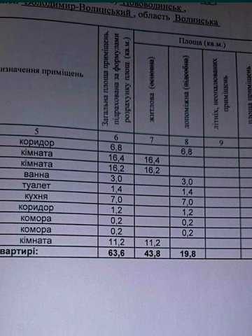 Продам квартиру 3 кімнати Сталінка 63.6 кв.м. Центр міста. Все окремо.