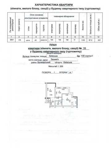 продам 2х кімнатну 67м2, 1 поверх, с. Зазим'я вул. Київська 10В , ЖК Desna Park Residence ЖК Desna Park Residence