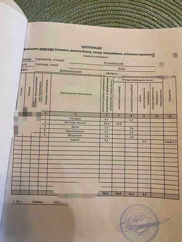продам частку квартири