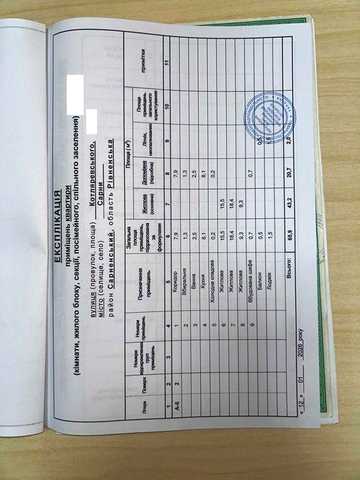 Продаж квартири 3-х кімнатної Сарни