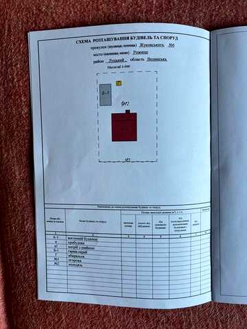 Продаж будинку в Рожищі з гаражем та просторим подвір’ям