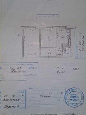Продаж квартири Кривий Ріг