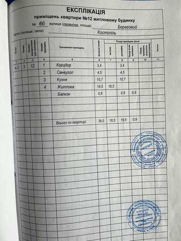 Продам квартиру в новобудові