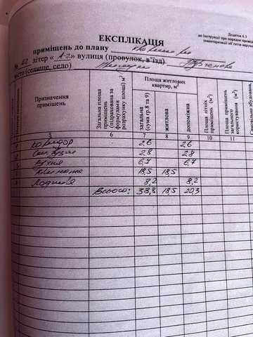 Продам квартиру в Прилуках