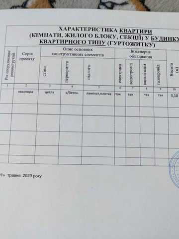 Продам трьохкімнатну квартиру в місті Звягель
