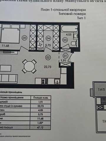 None 103000 USD
