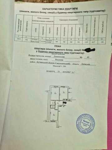 2кімнатна Квартира 62.7 м² ЖК One House Вишневе ЖК One House