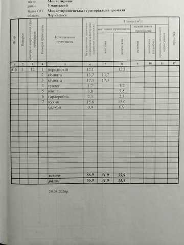 2-х кімнатна квартира в центрі міста