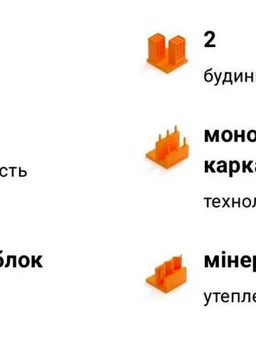 Власник one house 2к є підземний паркінг в будинку ЖК One house