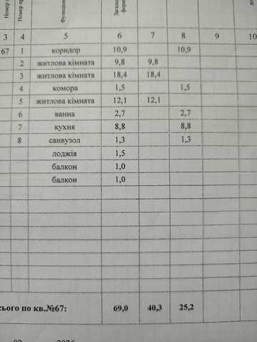 Продам трикімнатну квартиру київського проекту у м. ІзмаЇл ОдеськоЇ області.