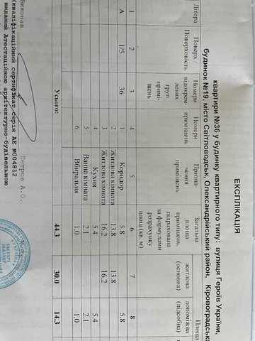 Продам квартиру у Світловодську ЖК ОСББ
