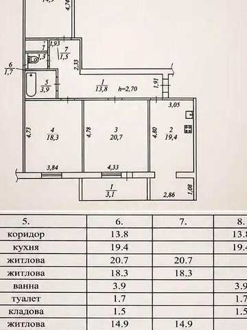 Продаж 3к Квартира Ризоля (Судця Маршала) вулиця
