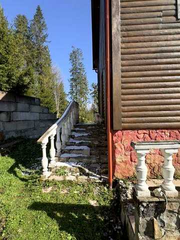 Довгострокова оренда