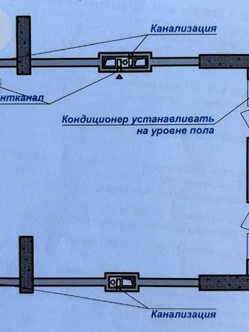 Продам Евро 2 комн в ЖК "Милос"! Сданный дом. Аркадия! ЖК «Милос»