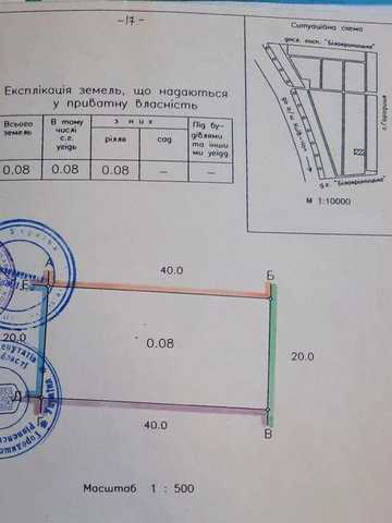 Дача в Кругле. 8 сот Вул. Київська 9. Власник.