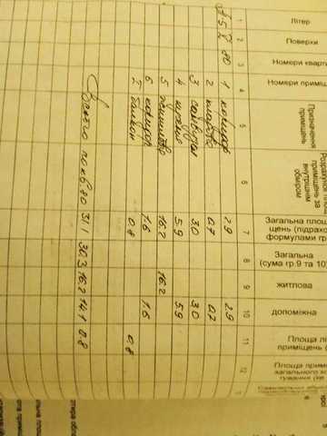 Продам 1 комнатную квартиру