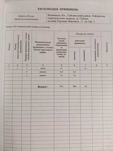 2 кімнатна квартира ,в 2 поверховому будинку.