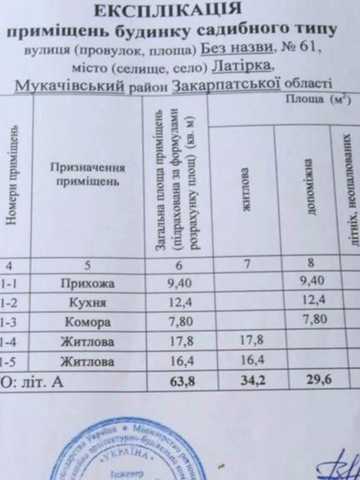 Продам будинок Закарпаття