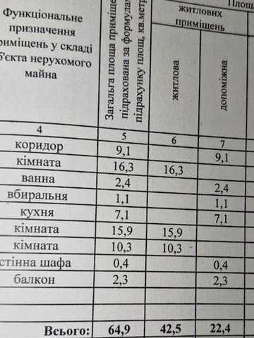 Продаж 3-кімнатної квартири у м. Ізяслав