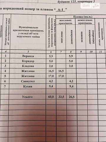 Продаж 2к Квартира Почаївська вулиця
