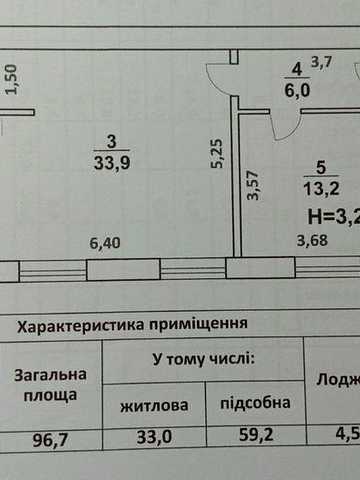 Продаются квартиры под ремонт