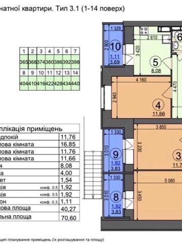 Продаж 3-кімнатної квартири м.Бориспільська ЖК Чарівне місто ЖК Чарівне місто
