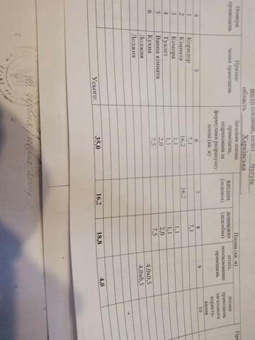 Обменяю 1 комнатную квартиру на дом