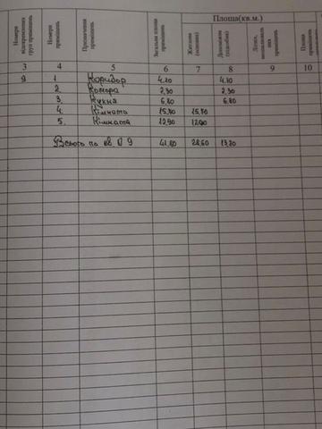 Продам квартиру в м.Вашківці, 41.8м²