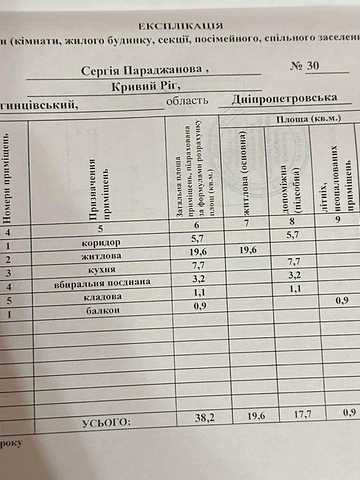 Однокомнатная квартира (под ремонт). Батуринская.