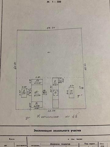 Продам будинок