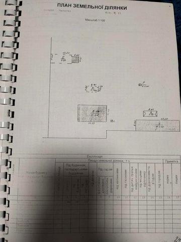 Продам будинок с.Вербки