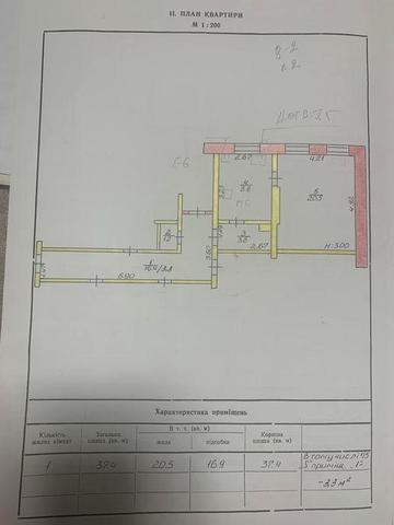 Продам квартиру