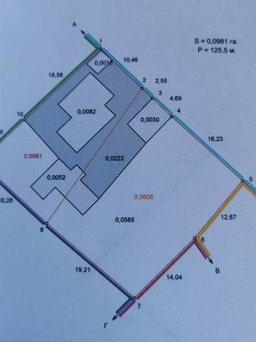 Продається будинок із землею за добру ціну