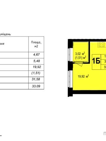 Продаж 1к квартири в ЖК Scandia ЖК Скандія