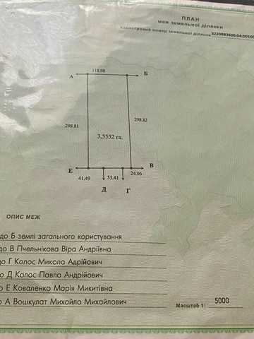 Кільцева дорога