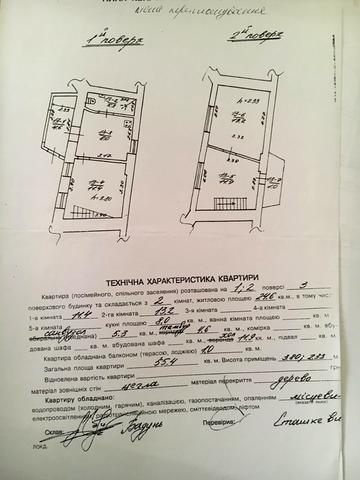 Святого Теодора пл., 5