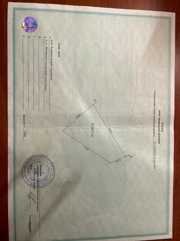 Героїв України