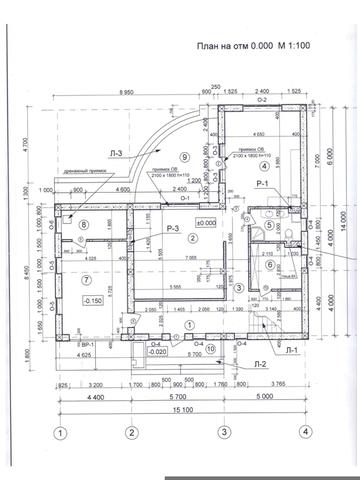 Архитекторская
