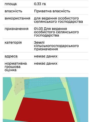 Дружби пров.