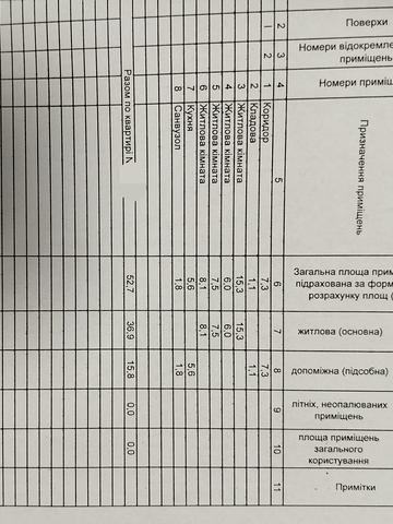 Небесної Сотні вул. (Леніна), 2