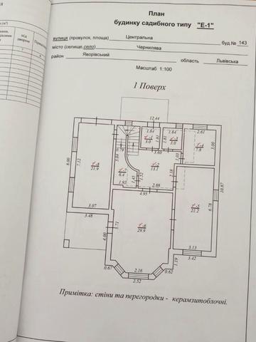 Центральна