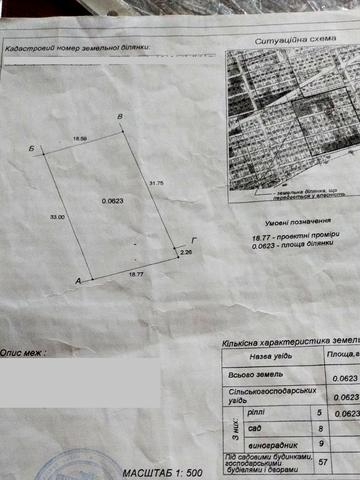 Мале, Одеський, Одеська область 2000 USD