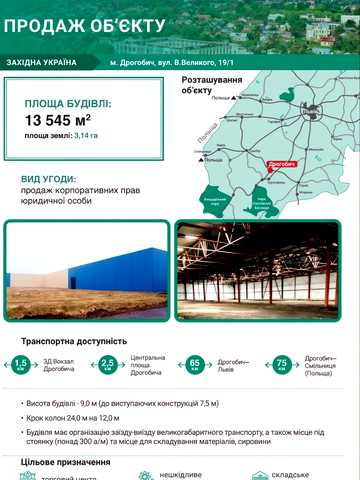 Володимира Великого вул., 19/1