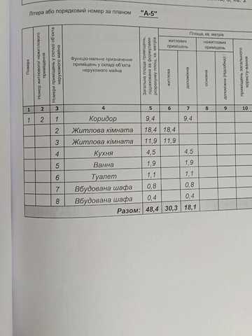 Ювілейна, 3
