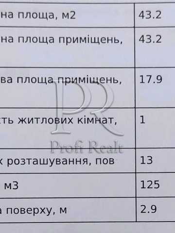 Червоної Калини просп. (Володимира Маяковського), 91-Б