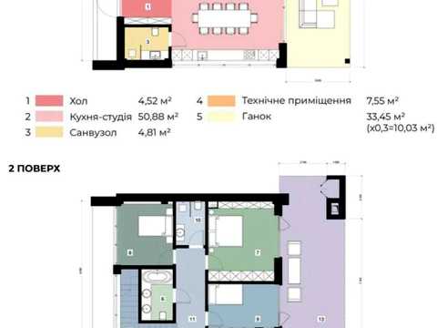будинок за адресою с. Піщанка, Чкалова