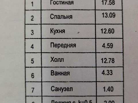 квартира за адресою Братів Горобців вул. (Дмитра Кедріна), 53-А